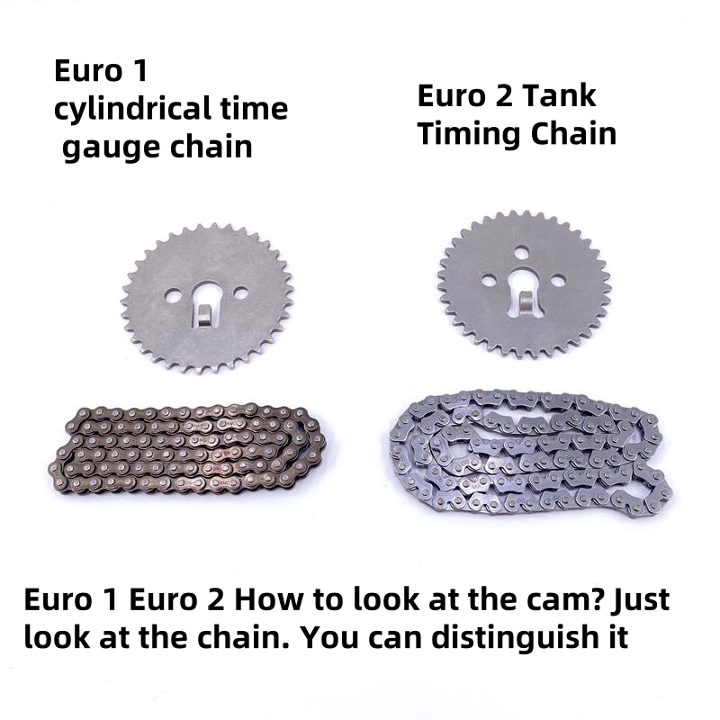 Motorrad-Steuerkette Kleine Ke – Motorcycle Parts Chain Bewertung und Preis
