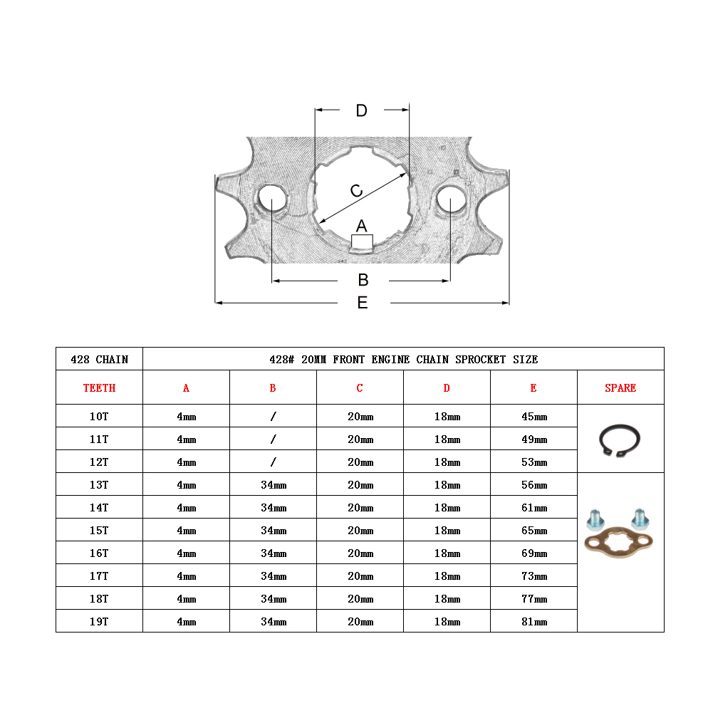 17 20mm 10T-19T Vorne Motor Ke – 428 Chain Bewertung und Preis